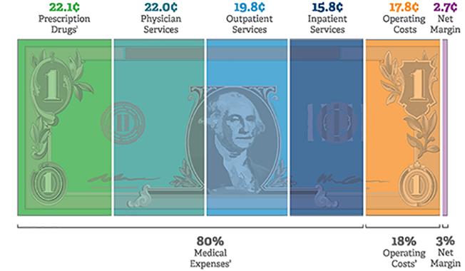 PremiumDollar_3-2-17.png PremiumDollar_3-2-17.png